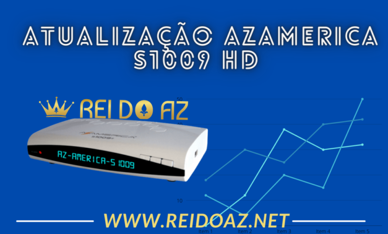 Ativação Azamerica S1009